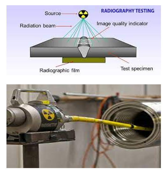 Radiography testing (RT) Radiography testing (RT)