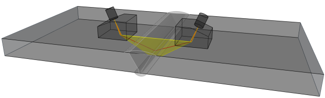 TOFD (Time of Flight Diffraction)